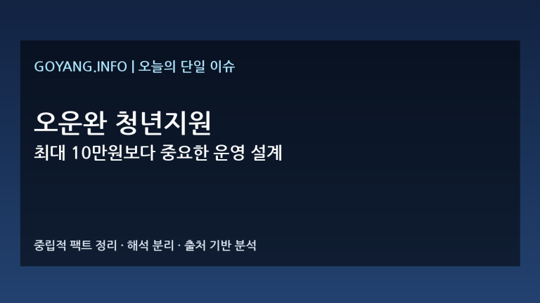 오운완 청년지원 정책 분석 썸네일