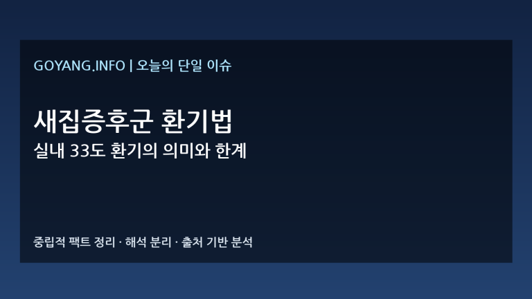 새집증후군 환기법 이슈 분석 썸네일