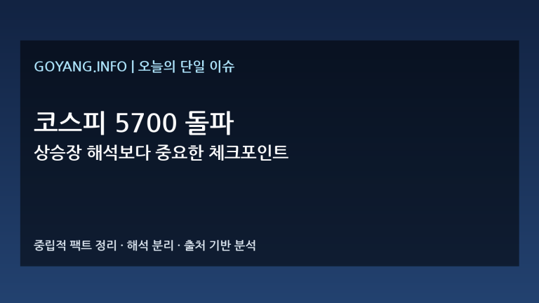 코스피 5700 돌파 이슈 분석 썸네일