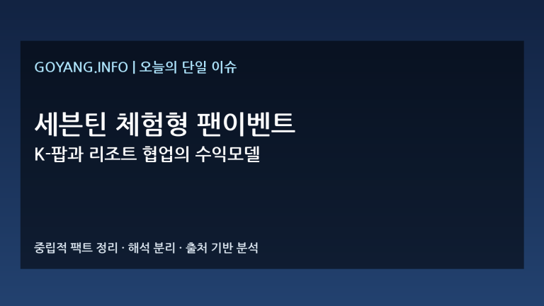 세븐틴 체험형 팬이벤트 분석 썸네일