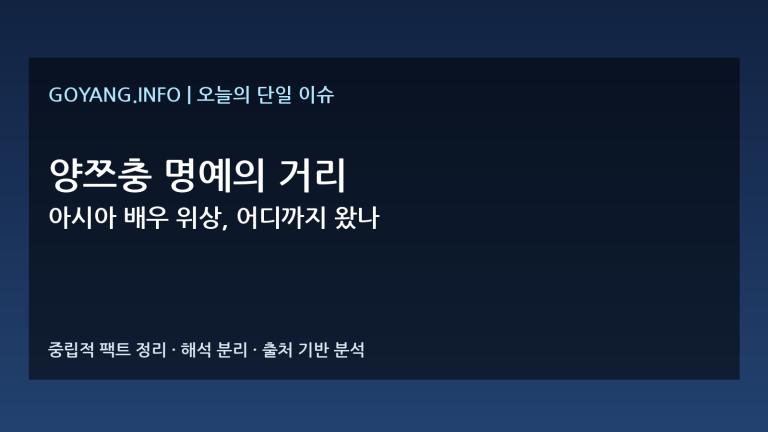 양쯔충 명예의 거리 이슈 분석 썸네일