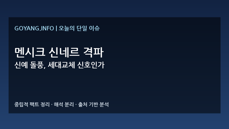 멘시크 신네르 격파 분석 썸네일