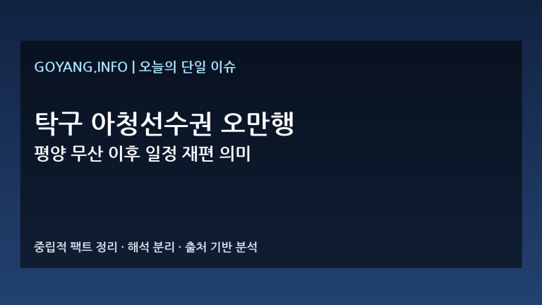 탁구 아청선수권 개최지 변경 분석 썸네일