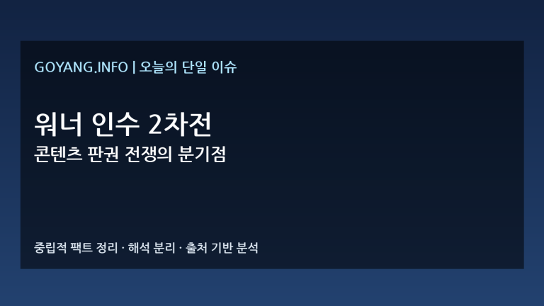 워너 인수 2차전 구조 분석 썸네일