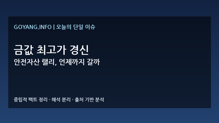 금값 최고가 경신 이슈 분석 썸네일