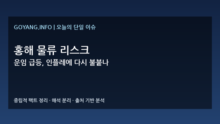 홍해 물류 리스크 분석 썸네일