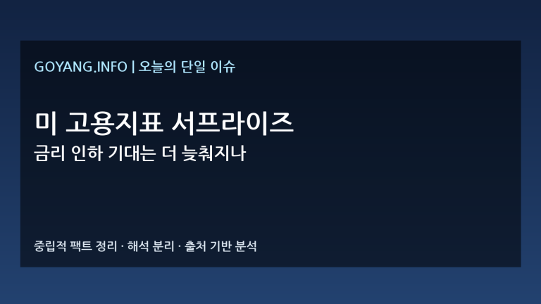 미 고용지표 서프라이즈 분석 썸네일