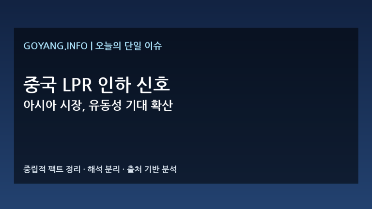 중국 LPR 인하 신호 분석 썸네일