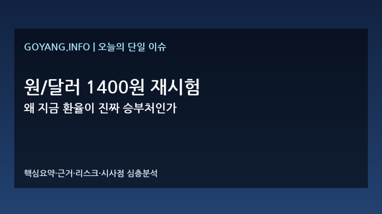 원달러 1400원 재시험 심층분석 썸네일