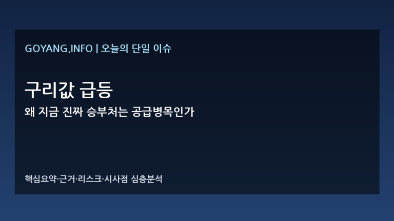 구리값 급등 심층분석 썸네일