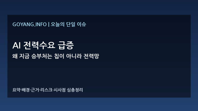 AI 전력수요 급증 심층분석 썸네일