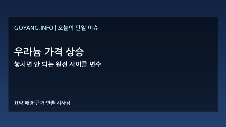 우라늄 가격 상승 심층분석 썸네일