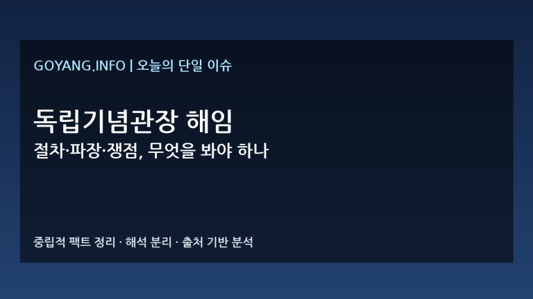 독립기념관장 해임 이슈 분석 썸네일